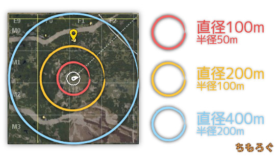 PUBGの音が届く範囲