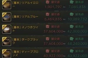 牛乳を自動で生産しよう 家庭家畜 フェンス牧場 のススメ 黒い砂漠 ちもろぐ