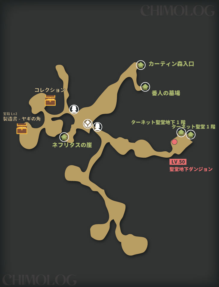tenet_garden_map