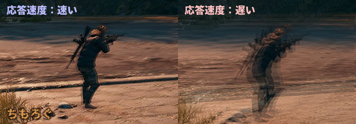 【モニターの応答速度】応答速度による違い