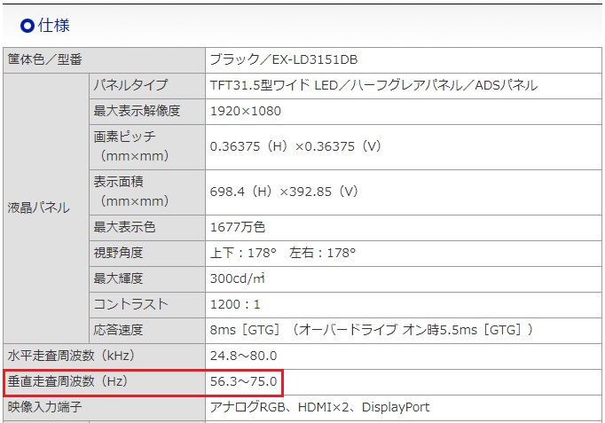 75hzや165hzなど リフレッシュレート別にディスプレイまとめ ちもろぐ