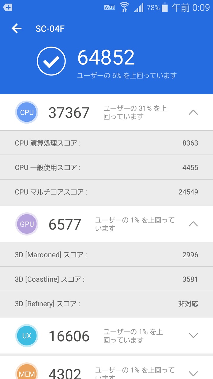 レビュー 超コスパの良いスマホ Huawei P10 Lite を試してみた ちもろぐ