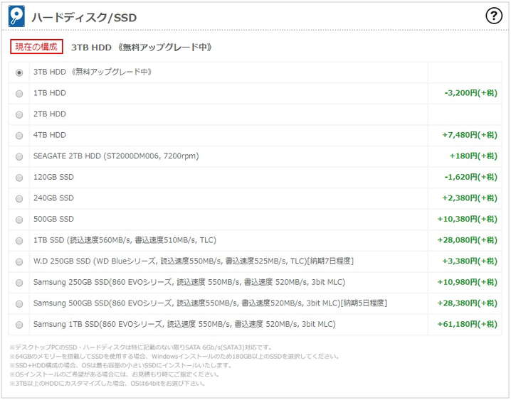 ガレリアの推奨カスタマイズを解説