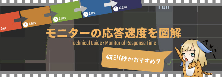 モニターの応答速度を図解 何ミリ秒がおすすめ ちもろぐ