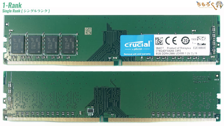 2020年版】おすすめな「DDR4メモリー」を7枚+αまとめ | ちもろぐ