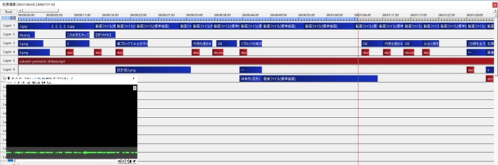 Aviutlで動画エンコード