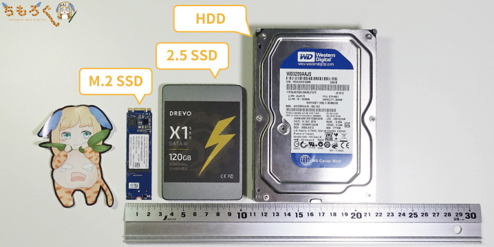 SSDとHDDの違い：省スペース性