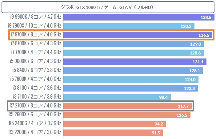 [GXp[] S҂̎ɓX229 	YouTube>1{ ->摜>27 