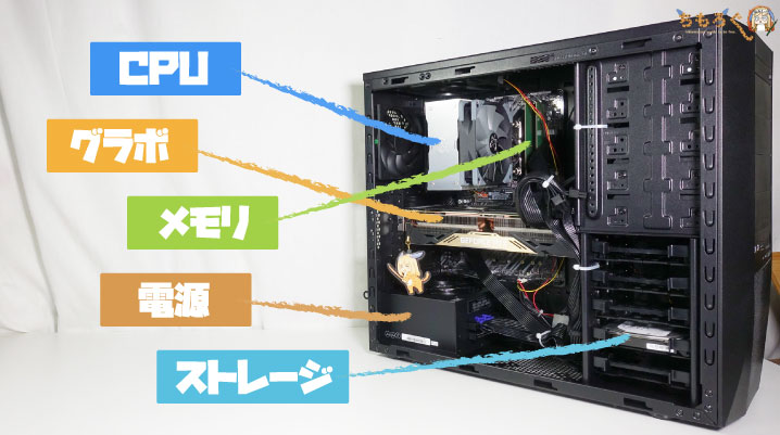 ゲーミングPCの「中身」を知る