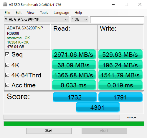 Adata XPG SX8200 Proのベンチマーク(AS SSD Benchmark)