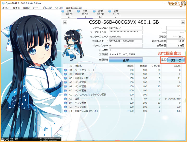 CFD SSD CG3VXのベンチマーク(温度表示は固定)