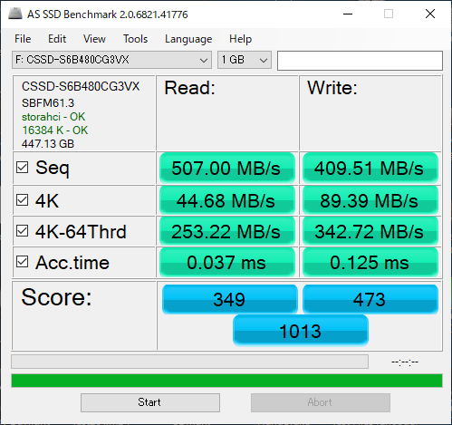 CFD SSD CG3VXのベンチマーク（AS SSD Benchmark）