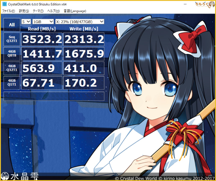 Adata XPG SX8200 Proのベンチマーク(Crystal Disk Mark 6)