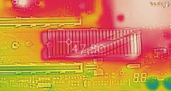 Aorus NVMe Gen4 SSDの表面温度
