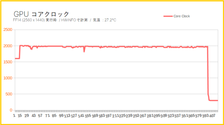 Palit GeForce RTX2070 SUPER JS 注意事項ありの+thefivetips.com