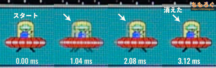 ゲーミングモニターの応答速度を客観的に計測する方法 ちもろぐ