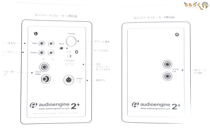 Audioengine A2+ Wireless：レビュー（付属品）