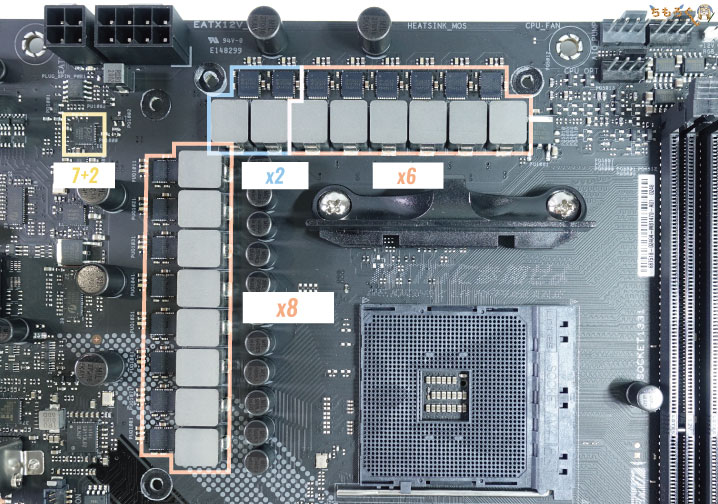 自作PCで地味に悩む「マザーボード」の選び方を詳しく解説 | ちもろぐ