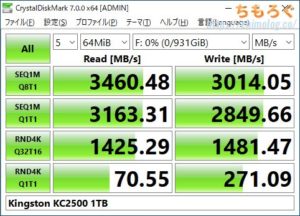 Kingston KC2500 1TBをレビュー（Crystal Disk Mark）