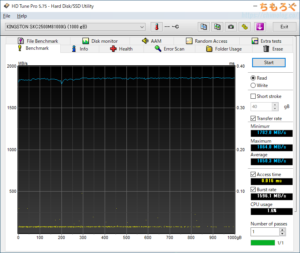 Kingston KC2500 1TBをレビュー（HD Tune Pro）