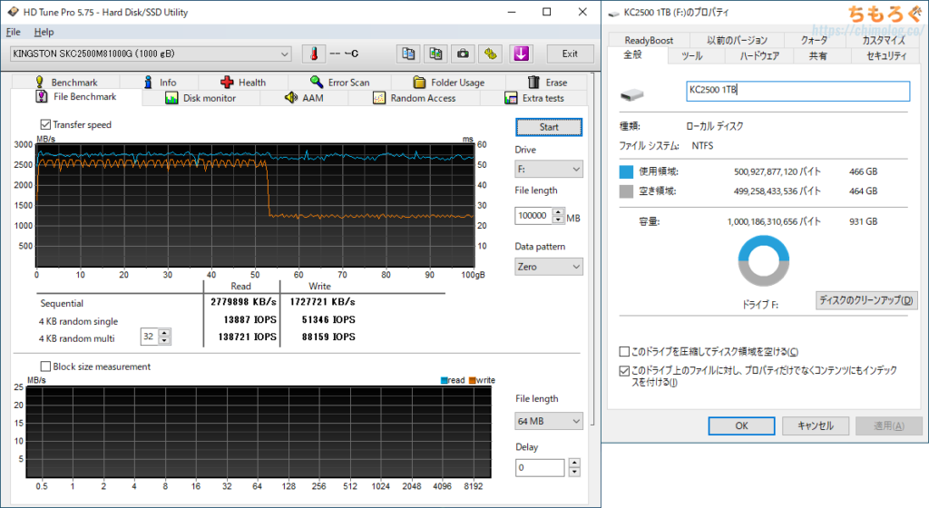 Kingston KC2500 1TBをレビュー(空き容量50%でHD Tune Pro)