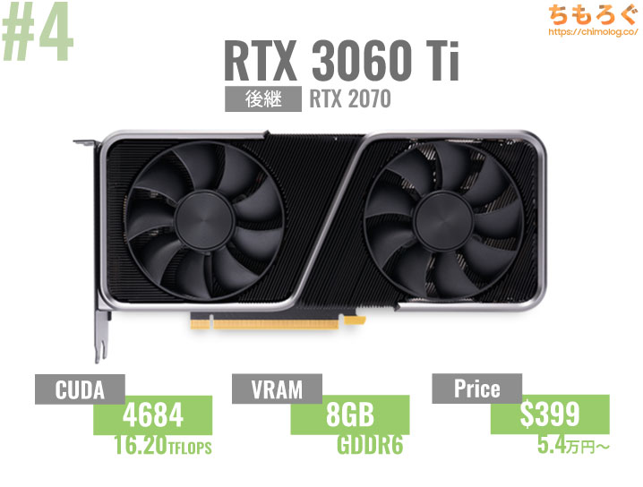 RTX 3060 Tiのスペック【ざっくりまとめ】