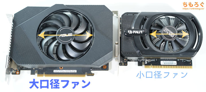 ほぼ未使用 動作確認済み GTX680 2GB グラフィックボード