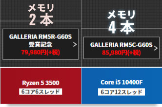 ガレリア(Rシリーズ)のメモリスロットについて