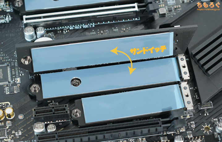 PC/タブレット PCパーツ MSI MEG B550 UNIFYをレビュー：B550で最高のVRMと拡張性 | ちもろぐ