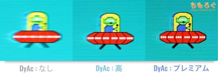 「DyAc」を使うと残像感がクリアに、キレのある映像に変化する