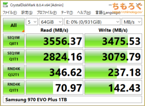 Samsung 970 EVO Plusをベンチマーク（Crystal Disk Mark 8）