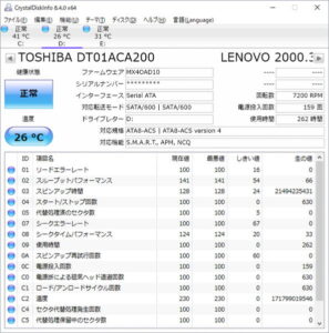 Legion T750iをレビュー（SSDの詳細と性能）