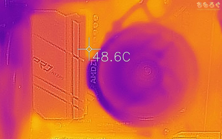 パソコン工房LEVEL M-Classのパーツの温度