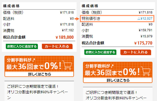 日本HPの割引クーポン適用時のイメージ