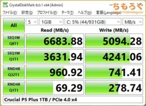 STORM BTO ゲーミングPCをレビュー（SSDの詳細と性能）