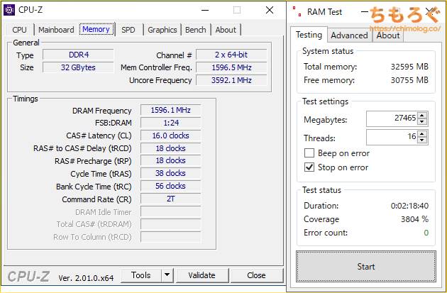 ASRock Z690 Extreme WiFi 6Eレビュー（RAM Test）