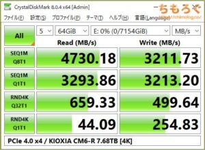 KIOXIA CM6-R 7.68TBをベンチマーク（Crystal Disk Mark 8）