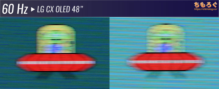 OLED（有機EL）パネルの残像（60 Hz）