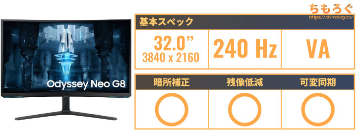 Samsung Odyssey Neo G8のスペック表