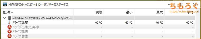 KIOXIA EXCERIA G2 NVMeで表示される温度センサー
