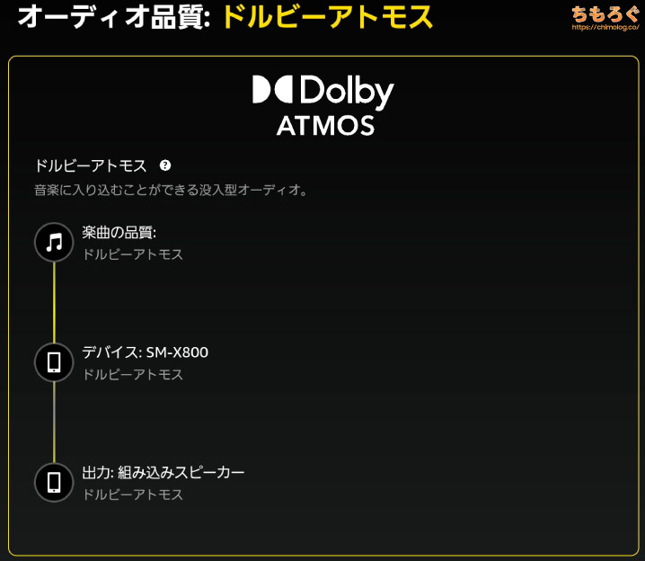 Galaxy Tab S8+ Plusをレビュー（Dolby Atmosの対応）