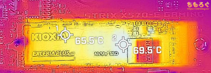 KIOXIA EXCERIA G2 NVMeの表面温度（サーモグラフィー）