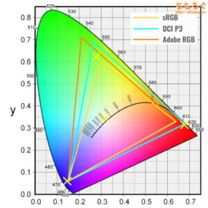 BenQ EW2880Uレビュー:4万円台で機能性が特にすごい4Kモニター | ちもろぐ