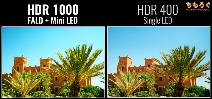HDR 400とHDR 1000（FALD）を比較した写真