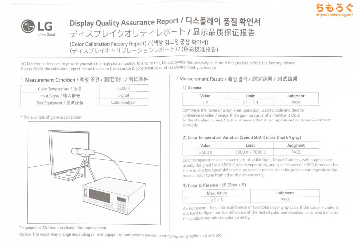 LG UltraGear 27GN800-Bをレビュー（付属品）