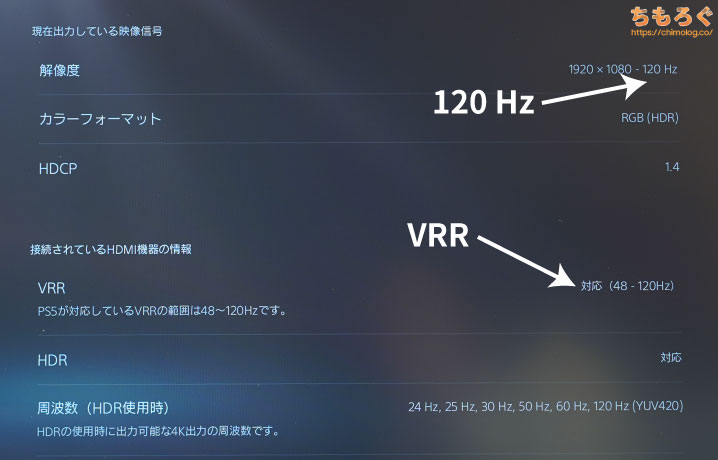 PS5でVRRを使うには「HDMI 2.1」が必要