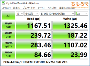 HIKSEMI FUTURE NVMe SSD 2TBをベンチマーク（Crystal Disk Mark 8）