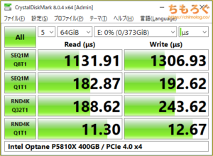 Optane SSD DC P5810Xをベンチマーク（Crystal Disk Mark 8）