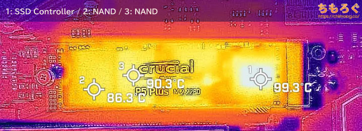 Crucial P5 Plusの表面温度（サーモグラフィー）
