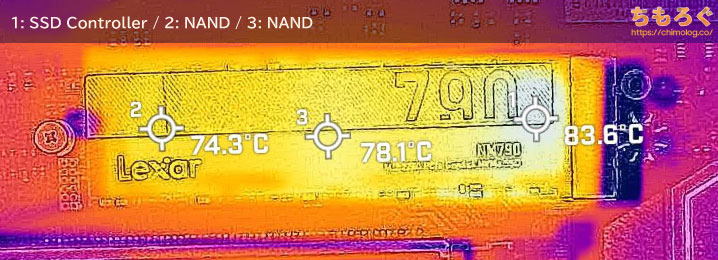 Lexar NM790 2TBの表面温度（サーモグラフィー）